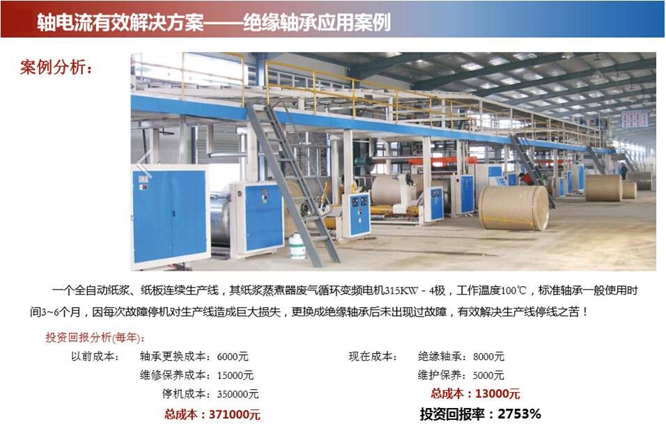 九星轴承的绝缘技术在电机运行中得到成功验证