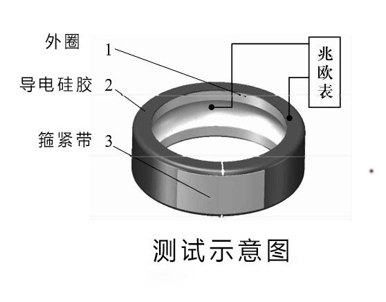 绝缘轴承电阻的测试方法